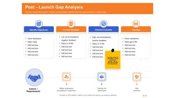 Wellness_Program_Promotion_Post_Launch_Gap_Analysis_Ppt_PowerPoint_Presentation_Icon_Maker_PDF_Slide_1.jpg