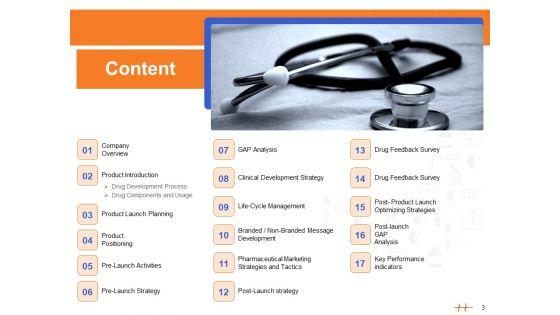 Wellness_Program_Promotion_Ppt_PowerPoint_Presentation_Complete_Deck_With_Slides_Slide_3.jpg
