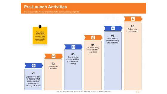 Wellness_Program_Promotion_Pre_Launch_Activities_Ppt_PowerPoint_Presentation_Pictures_Designs_Download_PDF_Slide_1.jpg