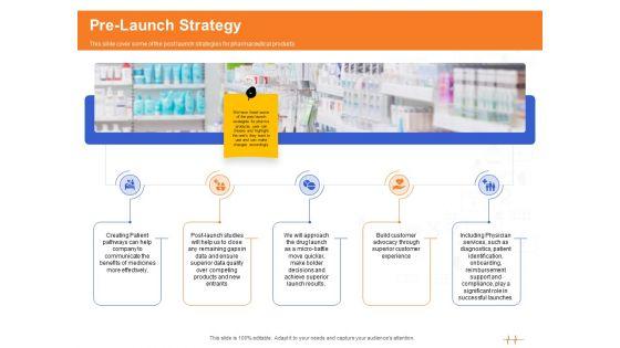Wellness_Program_Promotion_Pre_Launch_Strategy_Ppt_PowerPoint_Presentation_Ideas_Styles_PDF_Slide_1.jpg