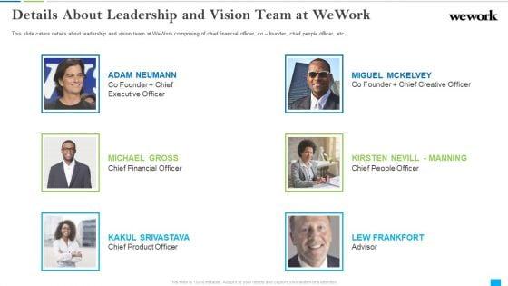 Wework_Capital_Financing_Elevator_Details_About_Leadership_And_Vision_Team_At_Wework_Formats_PDF_Slide_1.jpg