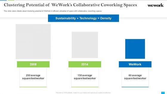 Wework_Capital_Financing_Elevator_Pitch_Deck_Ppt_PowerPoint_Presentation_Complete_Deck_With_Slides_Slide_11.jpg