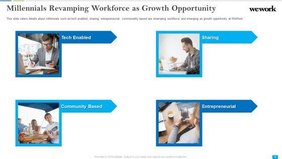Wework_Capital_Financing_Elevator_Pitch_Deck_Ppt_PowerPoint_Presentation_Complete_Deck_With_Slides_Slide_6.jpg