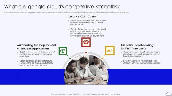 What_Are_Google_Clouds_Competitive_Strengths_Google_Cloud_Computing_System_Sample_PDF_Slide_1.jpg