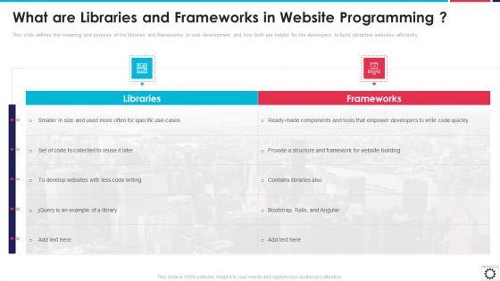 What_Are_Libraries_And_Frameworks_In_Website_Programming_IT_Themes_PDF_Slide_1.jpg