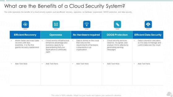 What_Are_The_Benefits_Of_A_Cloud_Security_System_Cloud_Computing_Security_IT_Ppt_Icon_Clipart_Images_PDF_Slide_1.jpg