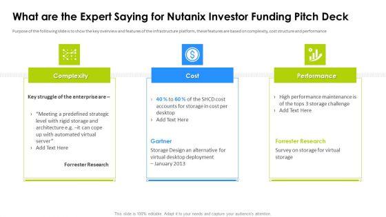 What_Are_The_Expert_Saying_For_Nutanix_Investor_Funding_Pitch_Deck_Themes_PDF_Slide_1.jpg