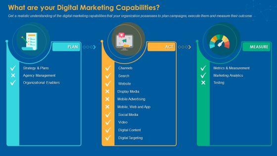 What_Are_Your_Digital_Marketing_Capabilities_Ppt_PowerPoint_Presentation_Icon_Slideshow_PDF_Slide_1.jpg