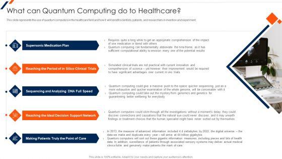 What_Can_Quantum_Computing_Do_To_Healthcare_Ppt_Icon_Portfolio_PDF_Slide_1.jpg