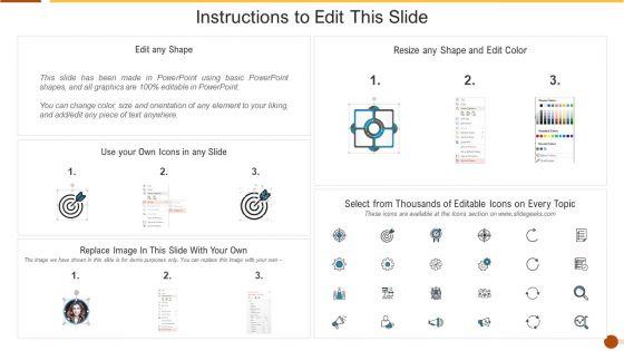 What_Food_And_Beverage_Company_Offers_Information_PDF_Slide_2.jpg