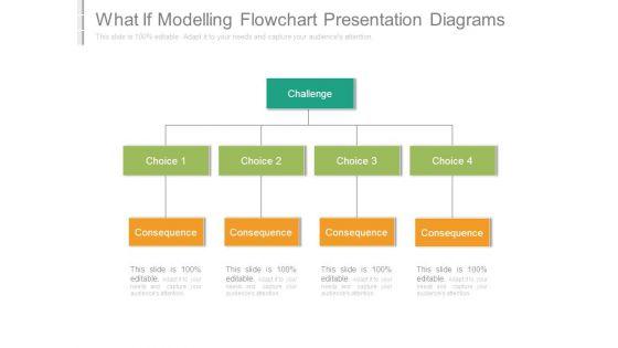 What_If_Modelling_Flowchart_Presentation_Diagrams_1.jpg