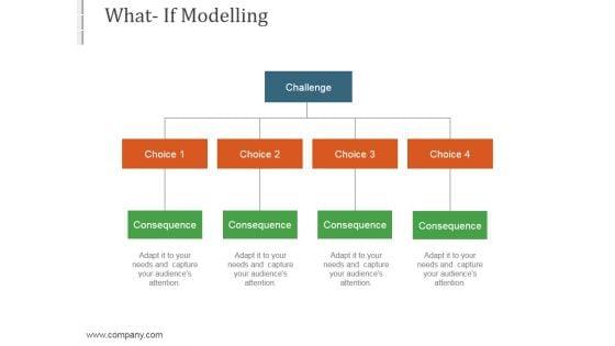 What_If_Modelling_Ppt_PowerPoint_Presentation_Gallery_Slide_1.jpg
