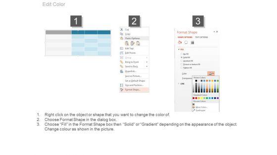 What_If_Modelling_Table_Chart_Ppt_Slides_3.jpg