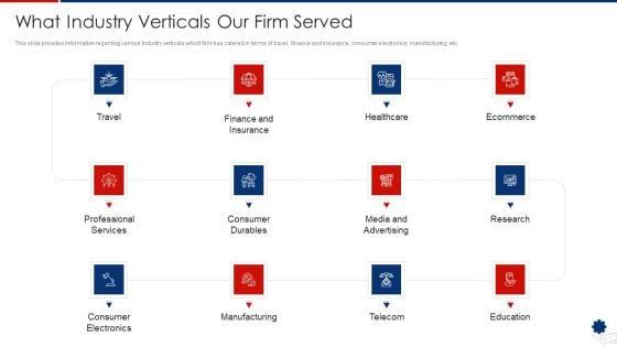 What_Industry_Verticals_Our_Firm_Served_Clipart_PDF_Slide_1.jpg