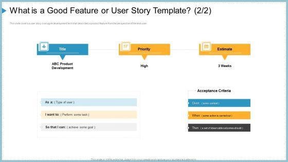 What_Is_A_Good_Feature_Or_User_Story_Template_Ppt_Infographics_Design_Templates_PDF_Slide_1.jpg
