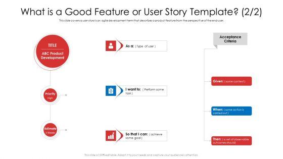 What_Is_A_Good_Feature_Or_User_Story_Template_Ppt_Slides_Designs_PDF_Slide_1.jpg