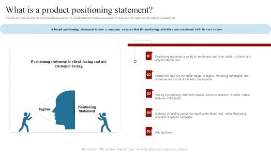 What_Is_A_Product_Positioning_Statement_Comprehensive_Guide_On_How_To_Successfully_Designs_PDF_Slide_1.jpg