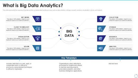 What_Is_Big_Data_Analytics_Ppt_Icon_Inspiration_PDF_Slide_1.jpg
