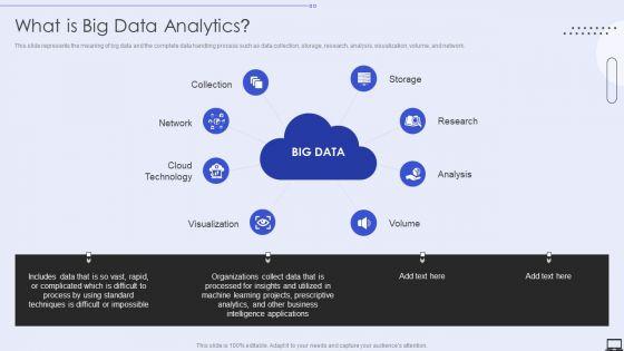 What_Is_Big_Data_Analytics_Ppt_PowerPoint_Presentation_File_Background_Images_PDF_Slide_1.jpg