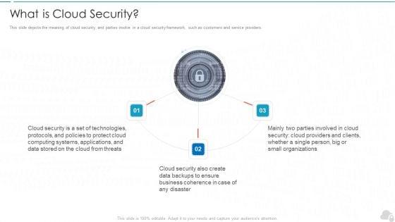 What_Is_Cloud_Security_Cloud_Computing_Security_IT_Ppt_File_Graphics_PDF_Slide_1.jpg