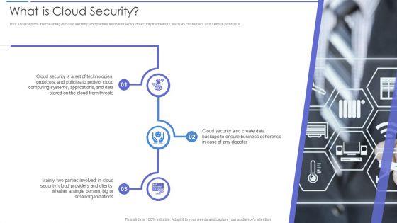 What_Is_Cloud_Security_Guidelines_PDF_Slide_1.jpg