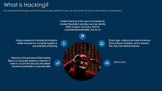 What_Is_Hacking_Ppt_Gallery_Layouts_PDF_Slide_1.jpg