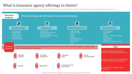 What_Is_Insurance_Agency_Offerings_To_Clients_Template_PDF_Slide_1.jpg