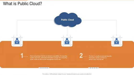 What_Is_Public_Cloud_Ppt_Infographic_Template_Mockup_PDF_Slide_1.jpg