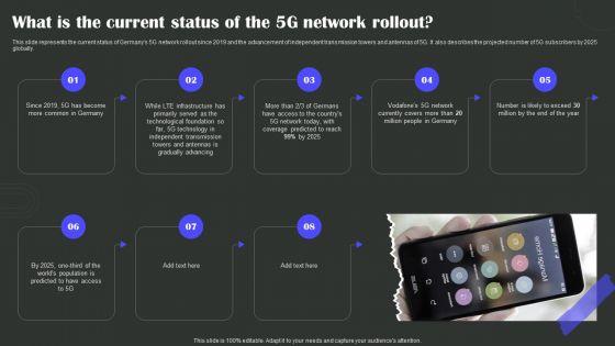 What_Is_The_Current_Status_Of_The_5G_Network_Rollout_Wireless_Technology_Transformation_Themes_PDF_Slide_1.jpg
