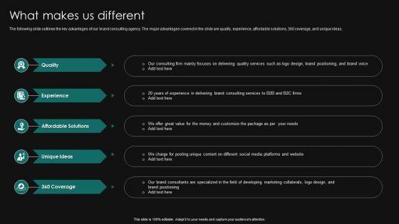 What_Makes_Us_Different_Digital_Brand_Marketing_Consulting_Proposal_Rules_PDF_Slide_1.jpg