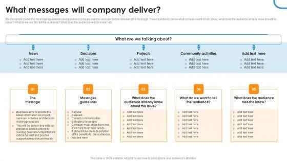 What_Messages_Will_Company_Deliver_Ppt_Model_Layout_PDF_Slide_1.jpg