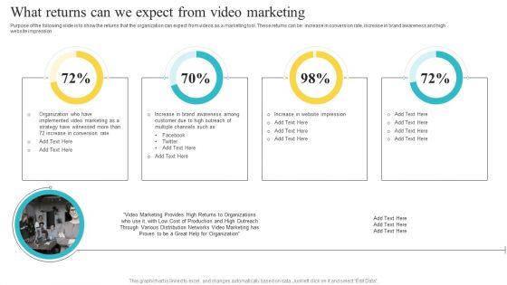 What_Returns_Can_We_Expect_From_Video_Marketing_Playbook_For_Social_Media_Platform_Video_Marketing_Designs_PDF_Slide_1.jpg