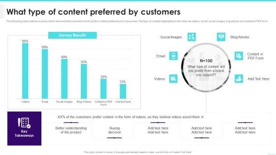 What_Type_Of_Content_Preferred_By_Customers_Guidelines_PDF_Slide_1.jpg