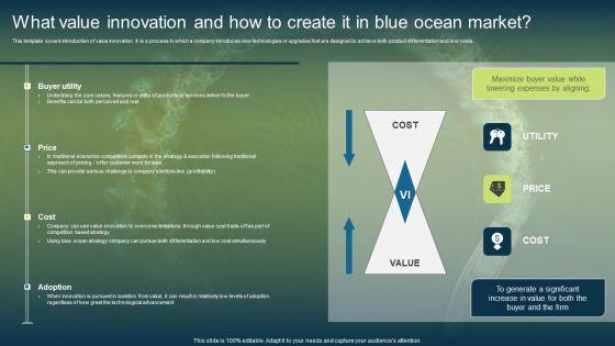 What_Value_Innovation_And_How_To_Create_It_In_Blue_Ocean_Market_Diagrams_PDF_Slide_1.jpg