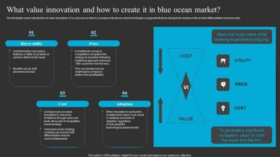 What_Value_Innovation_And_How_To_Create_It_In_Blue_Ocean_Market_Template_PDF_Slide_1.jpg