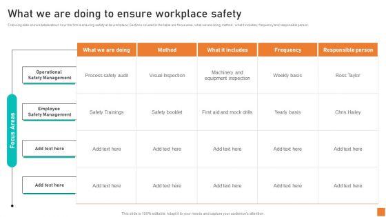 What We Are Doing To Ensure Workplace Safety Ppt Infographic Template Slide PDF What We Are Doing To Ensure Workplace Safety Ppt Infographic Template Slide PDF