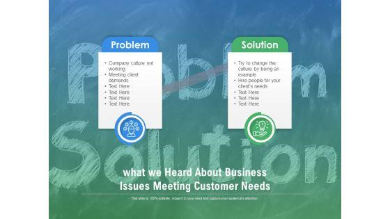 What_We_Heard_About_Business_Issues_Meeting_Customer_Needs_Ppt_PowerPoint_Presentation_Show_Deck_PDF_Slide_1.jpg