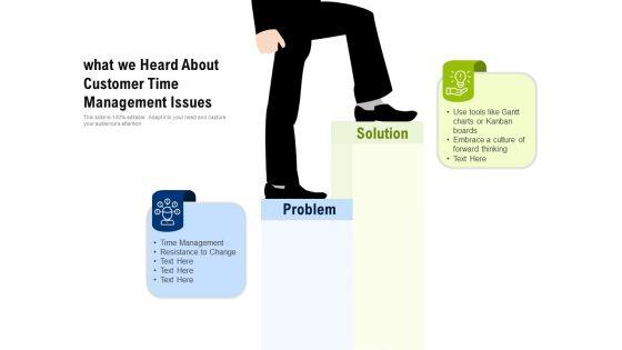 What_We_Heard_About_Customer_Time_Management_Issues_Ppt_PowerPoint_Presentation_Styles_Slide_Download_PDF_Slide_1.jpg