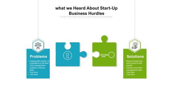 What_We_Heard_About_Start-Up_Business_Hurdles_Ppt_PowerPoint_Presentation_Show_Vector_PDF_Slide_1.jpg
