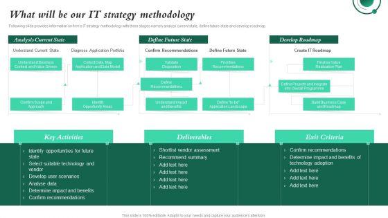What_Will_Be_Our_IT_Strategy_Methodology_Investment_In_Latest_Technology_To_Ensure_Background_PDF_Slide_1.jpg