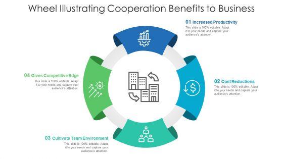 Wheel_Illustrating_Cooperation_Benefits_To_Business_Ppt_PowerPoint_Presentation_File_Background_PDF_Slide_1.jpg