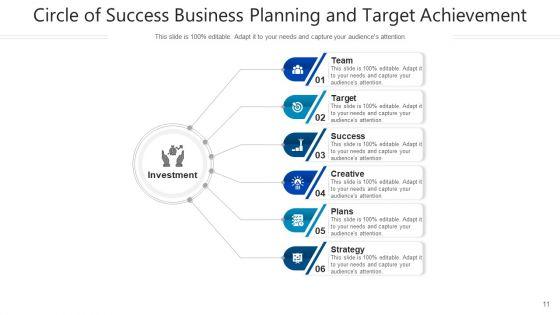 Wheel_Of_Achievement_Workforce_Deploy_Ppt_PowerPoint_Presentation_Complete_Deck_With_Slides_Slide_11.jpg