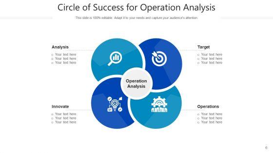 Wheel_Of_Achievement_Workforce_Deploy_Ppt_PowerPoint_Presentation_Complete_Deck_With_Slides_Slide_6.jpg