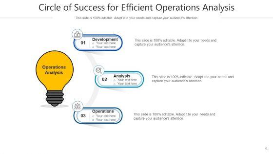 Wheel_Of_Achievement_Workforce_Deploy_Ppt_PowerPoint_Presentation_Complete_Deck_With_Slides_Slide_9.jpg