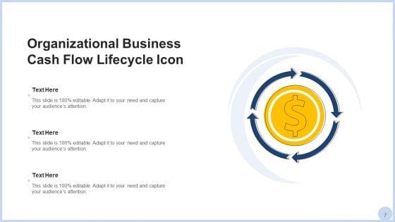 Wheel_Of_Life_Growth_Innovative_Ppt_PowerPoint_Presentation_Complete_Deck_With_Slides_Slide_7.jpg