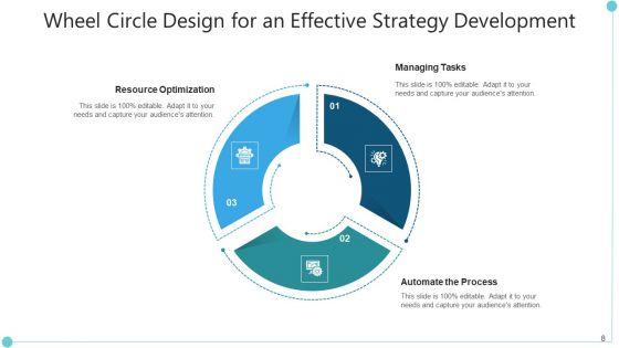Wheel_Sphere_Implement_Process_Ppt_PowerPoint_Presentation_Complete_Deck_Slide_8.jpg