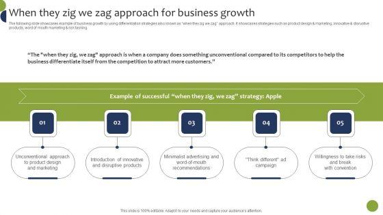 When_They_Zig_We_Zag_Approach_For_Business_Growth_Introduction_PDF_Slide_1.jpg