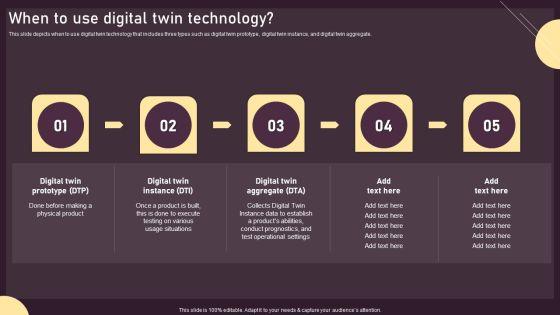 When To Use Digital Twin Technology Ppt PowerPoint Presentation File Example File PDF When To Use Digital Twin Technology Ppt PowerPoint Presentation File Example File PDF