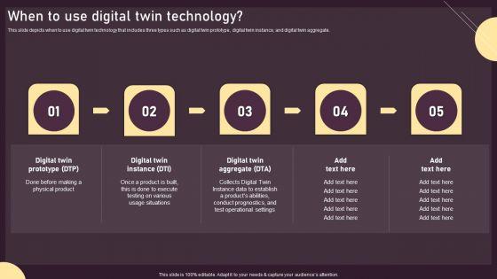 When_To_Use_Digital_Twin_Technology_Ppt_PowerPoint_Presentation_File_Example_File_PDF_Slide_1.jpg