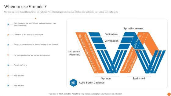 When_To_Use_V_Model_Phases_Of_Software_Development_Procedure_Template_PDF_Slide_1.jpg